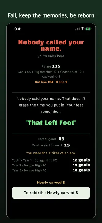 Reborn Until I Score: Striker screenshot 6