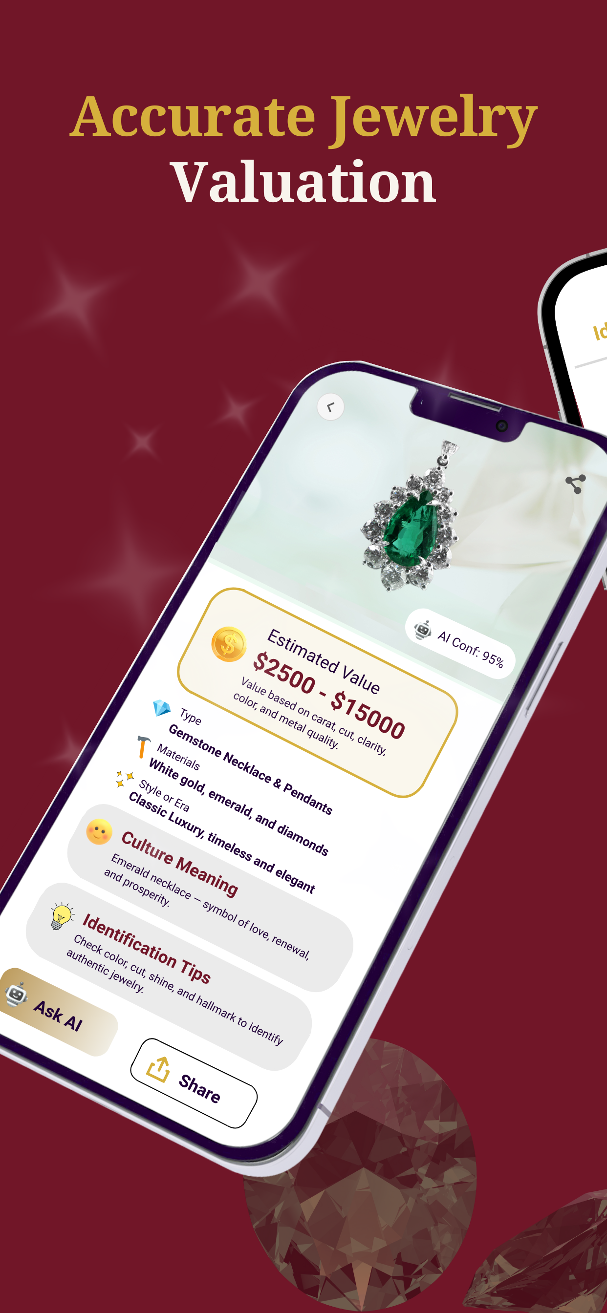 Jewelry ID & Appraisal
