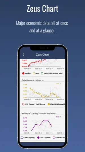 Investory screenshot 4