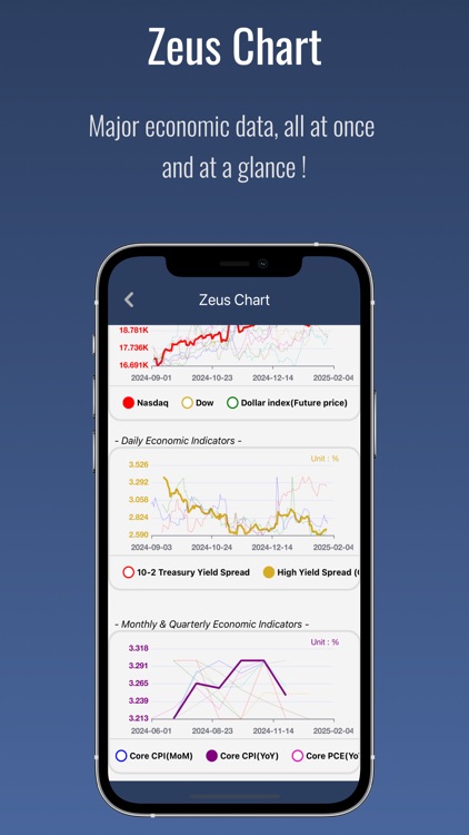 Investory screenshot-3