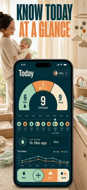 Diaper Tracker: Nappy Log screenshot 2