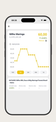 Indicador do Milho Screenshot 5 of 5