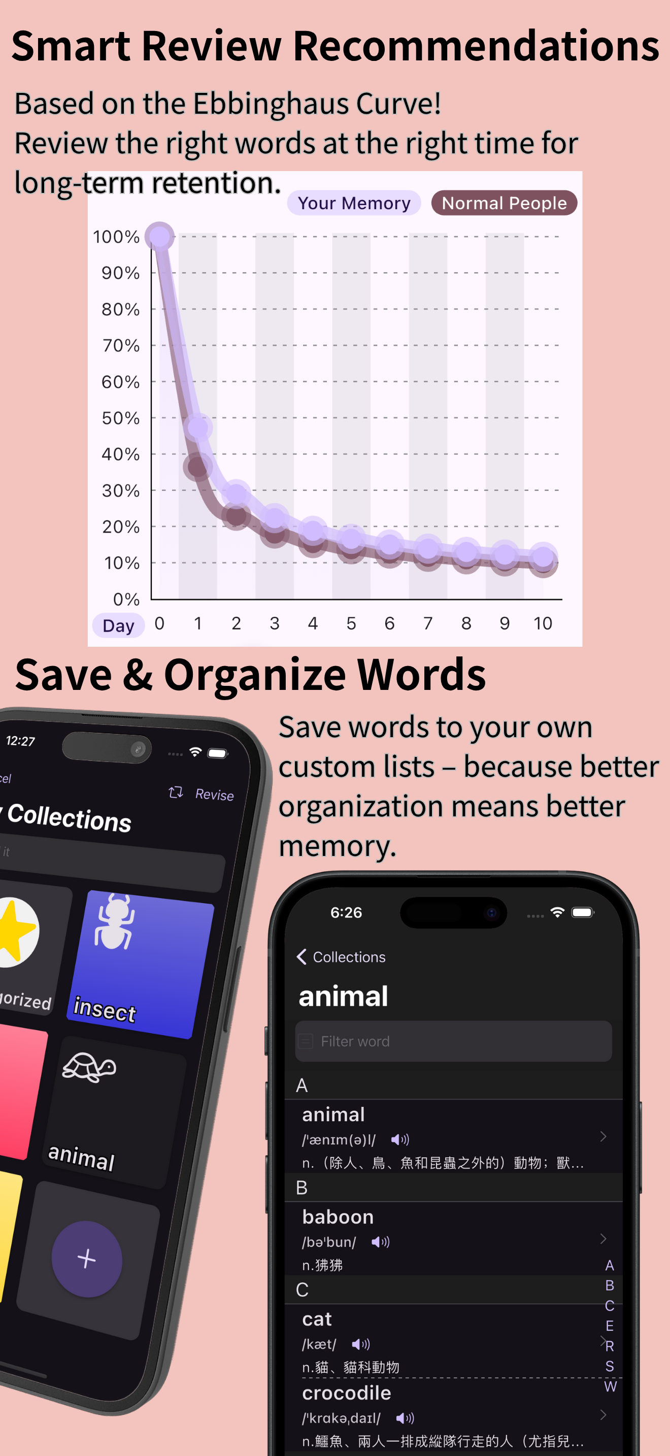 AI Vocabulary