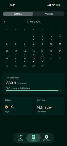 Steadfast: Fasting Tracker Screenshot 2 of 7
