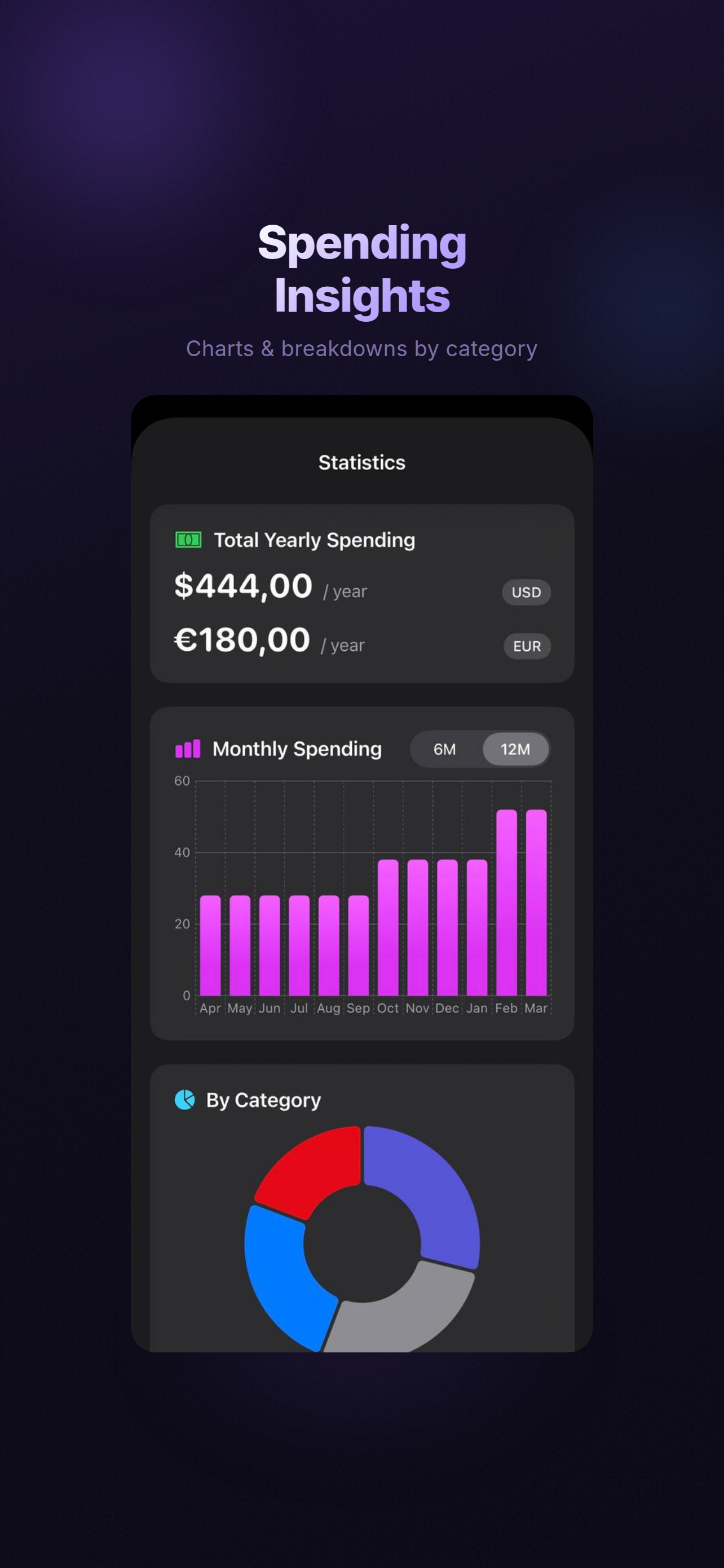 MySubs: Subscription Tracker
