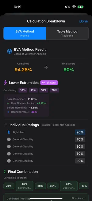 VA Disability Calc & Track screenshot 2