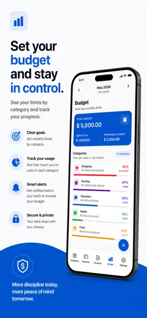 Lynvo: Money Manager screenshot 4