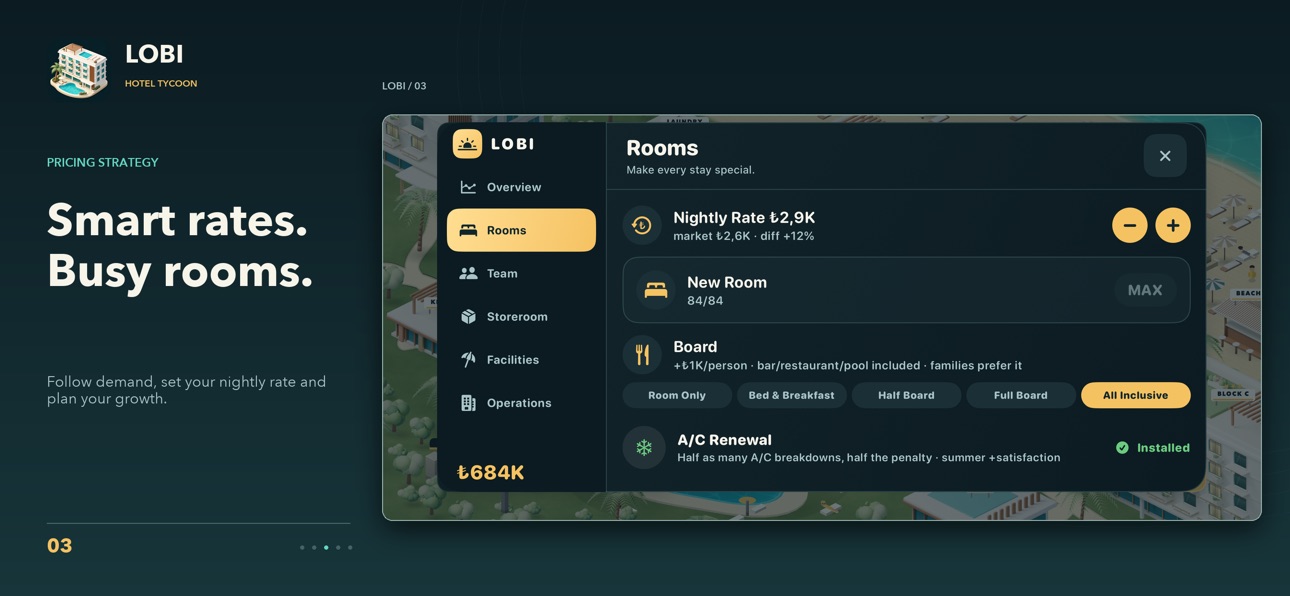 Screenshot 3 of Lobi: Hotel Simulation
