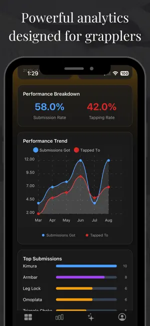 Kesa: BJJ & Jiu Jitsu Tracker screenshot 3