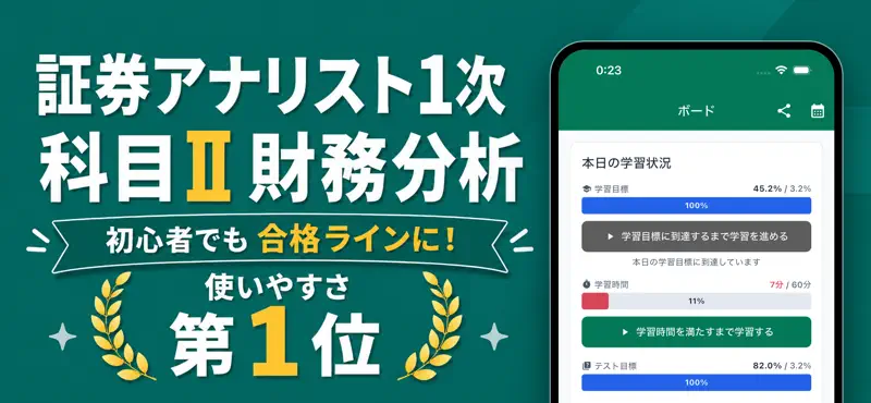 証券アナリスト1次 科目Ⅱ財務分析の問題集 screenshot 1 of 10