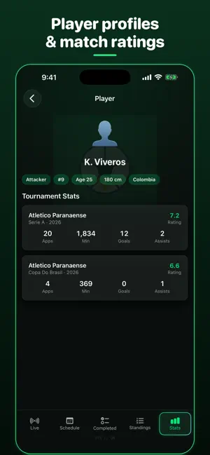 Fooble: Live Football Scores screenshot 4
