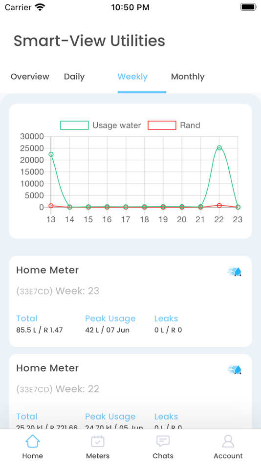 #6. Smart-View Utilities (iOS) โดย: Smart-View Technology