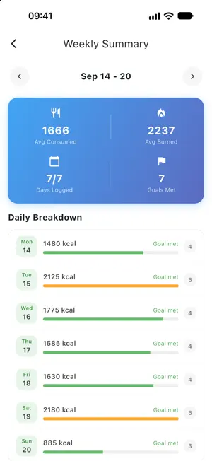 Calcaloo: Calorie Tracker screenshot 4