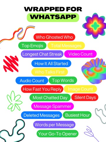 Wrapp: Chat Recap