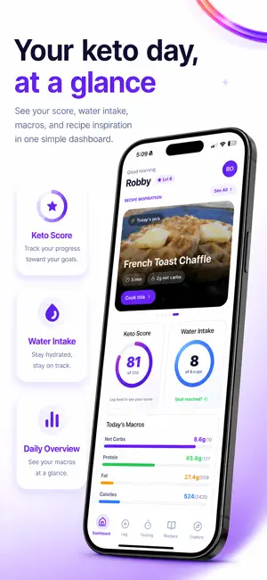 Keto Kit - Keto Diet Tracker screenshot 3