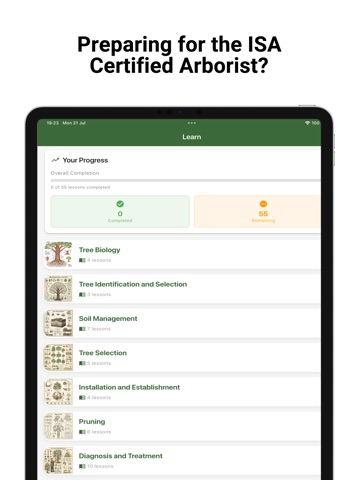 Certified Arborist Exam Theory