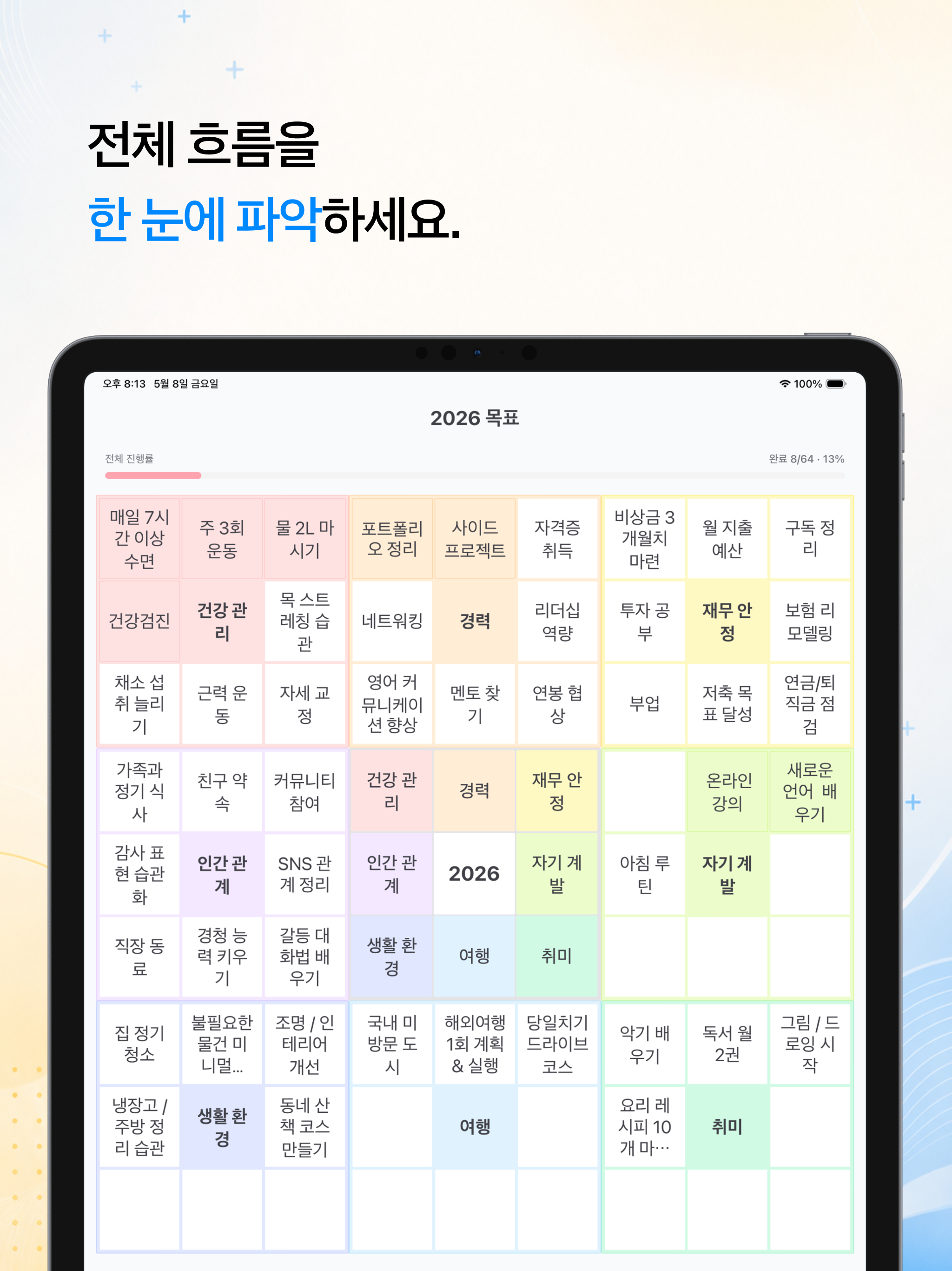 MandaPlan - 만다라트 AI 추천