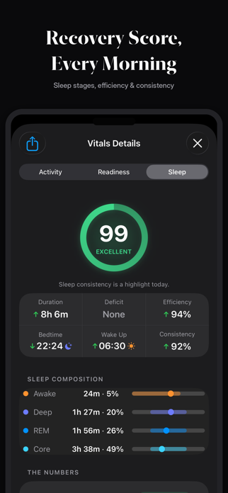 MakeFit: Body Age Tracker Screenshot 4 of 6
