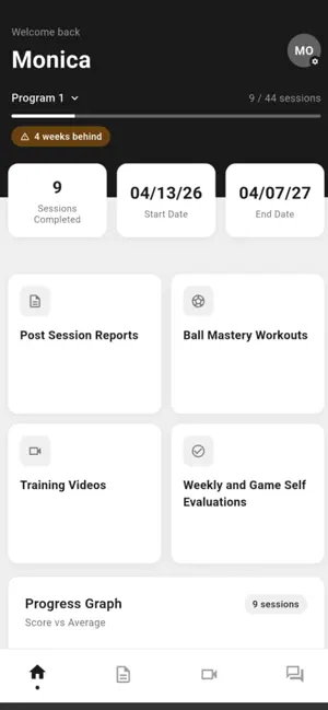 MAGIS Performance screenshot 1