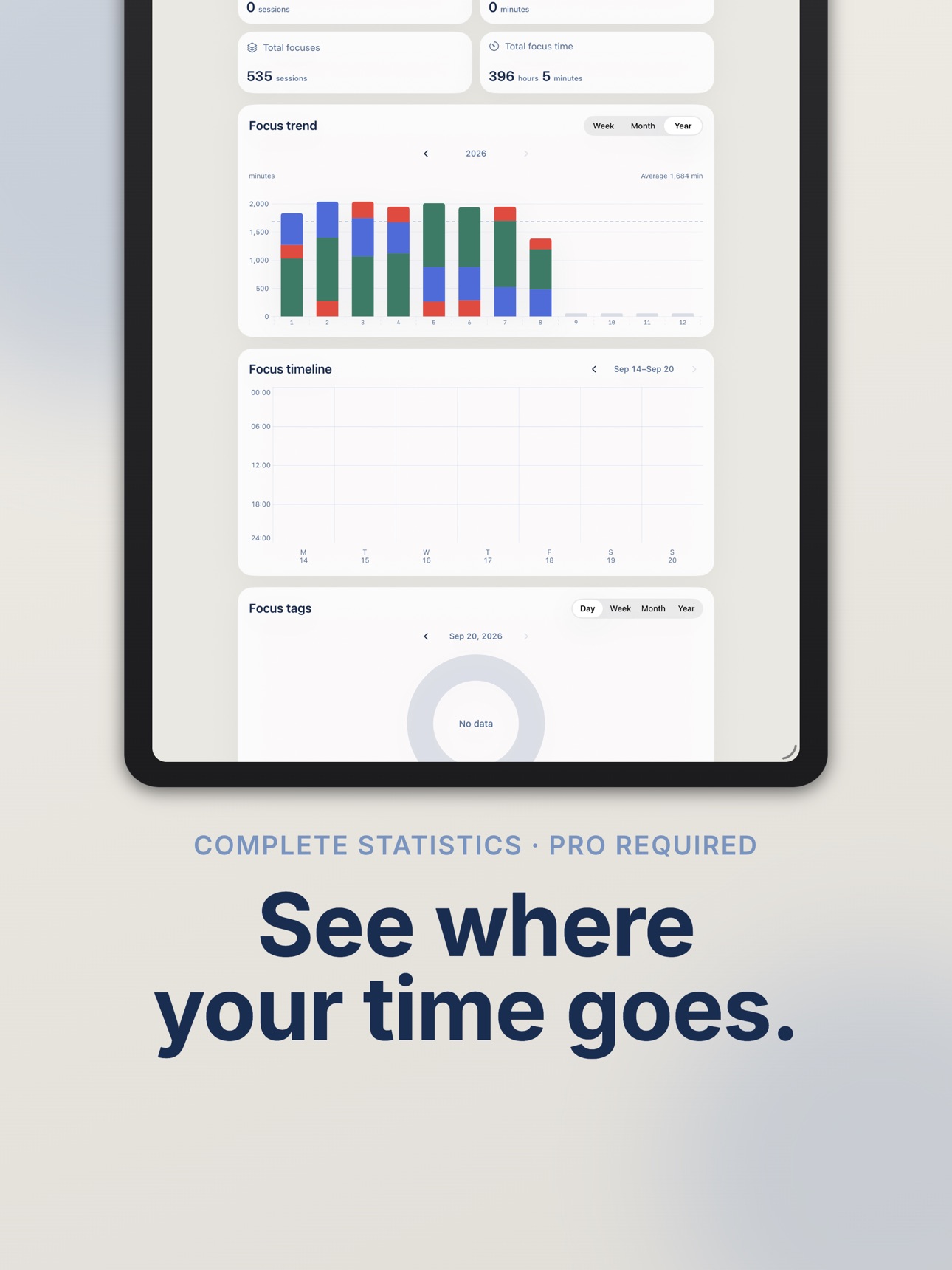 Screenshot 10 of BubbleFocus: Focus Timer