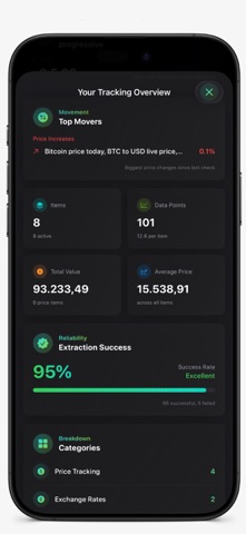 ValueVue - Price Tracker screenshot