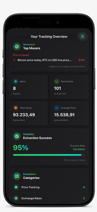 ValueVue - Price Tracker Screenshot 10 of 10