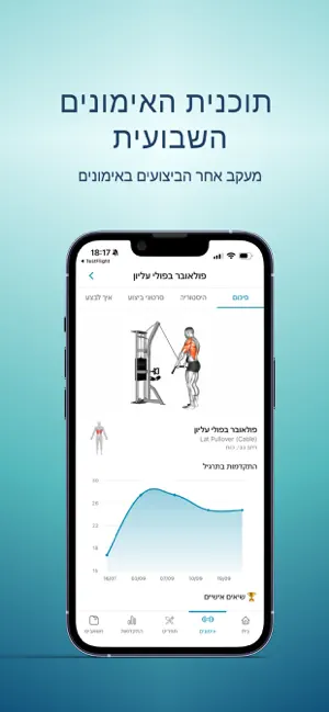 קוד החיטוב screenshot 2