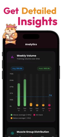 Fitness Planner Gym・FitAI screenshot