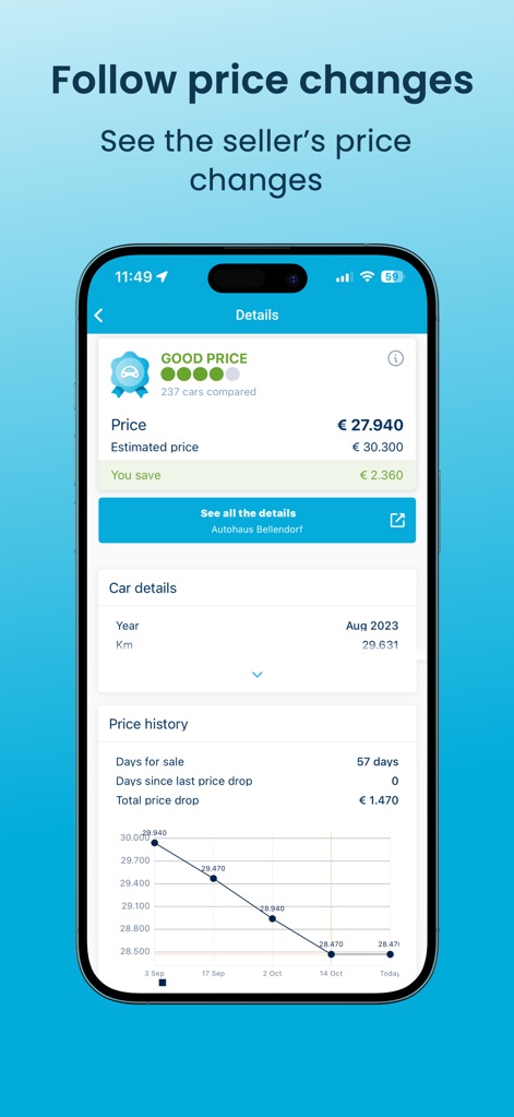 AutoUncle: Search used cars - Users can identify "GOOD PRICE" deals and monitor a car's historical price fluctuations through a detailed price drop graph.