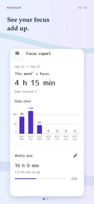 Foculix: Pomodoro Focus Timer screenshot 3