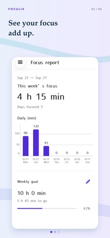Foculix: Pomodoro Focus Timer Screenshot 3 of 6