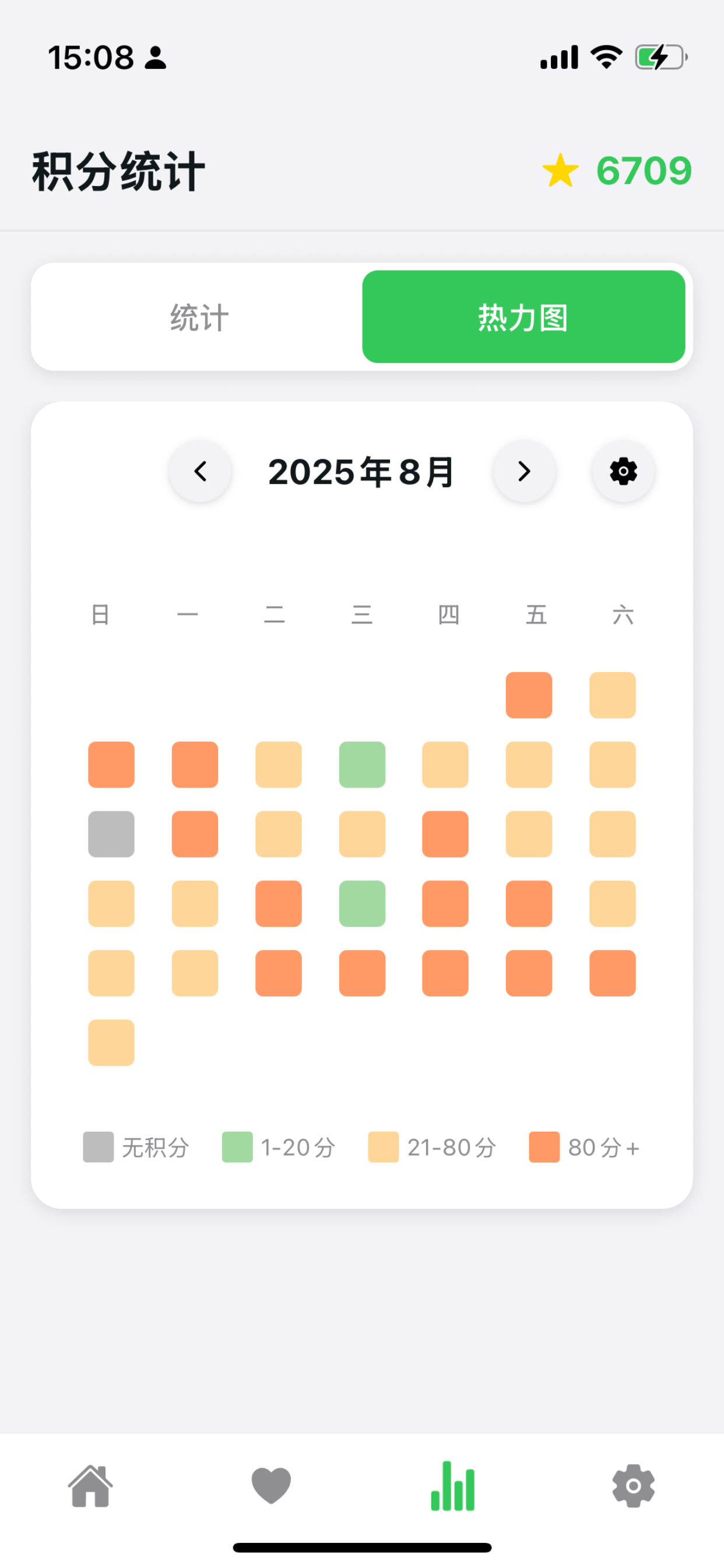 Planet Planner