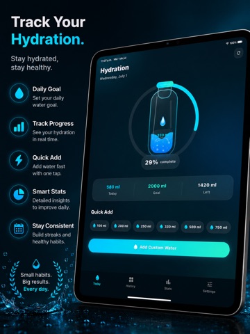 Water Tracker: Hydro Habit iPad screenshot