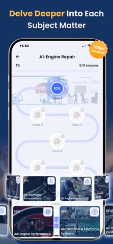 ASE A-Series Test Prep 2026 screenshot