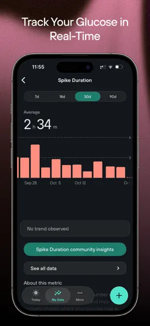 Levels - Metabolic Health screenshot 3