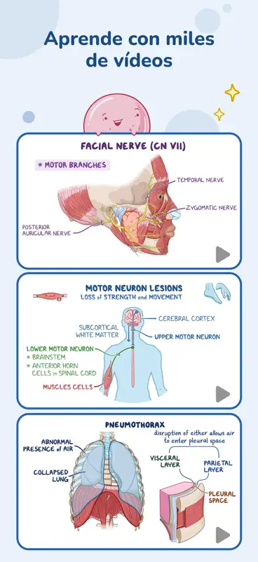 Osmosis: Estudios de Medicina screenshot 2 of 9