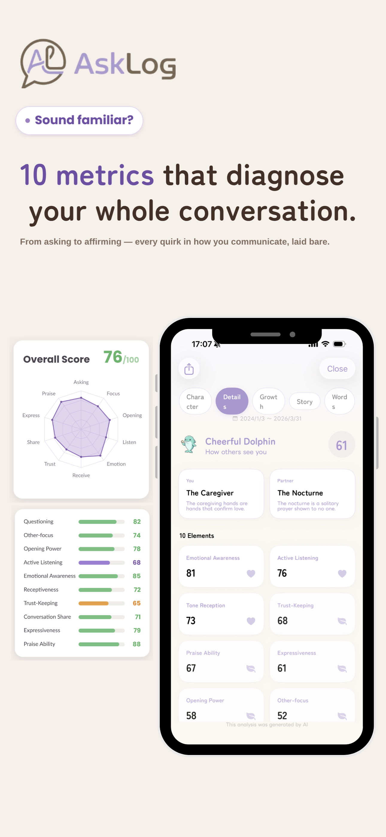 AskLog: AI Chat Analyzer