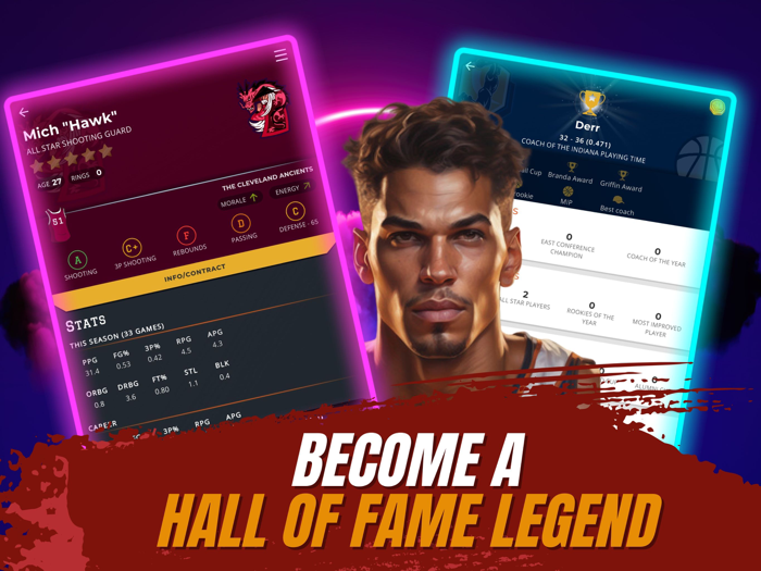 Astonishing Basketball Career