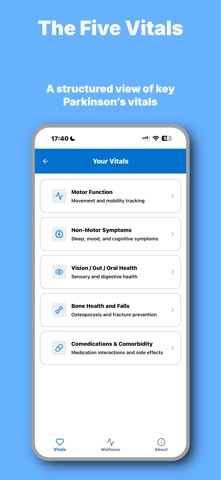 The Parkinson's Companion screenshot