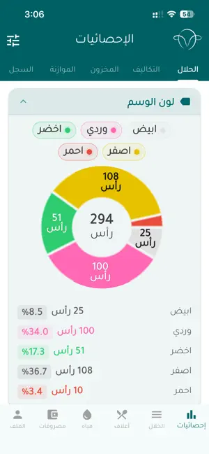 مراح تك screenshot 2