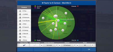 Cricket Captain 2025 Screenshot 4 of 9