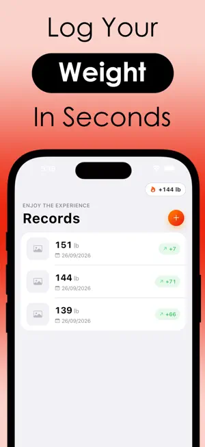 YouGain: Weight Gain Tracker screenshot 2