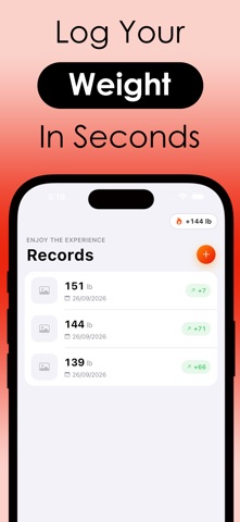 YouGain: Weight Gain Tracker Screenshot 2 of 5