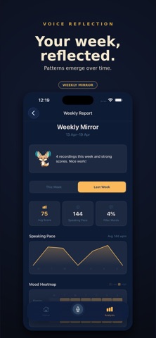 Fenno — Private Voice Mirror Screenshot 5 of 9