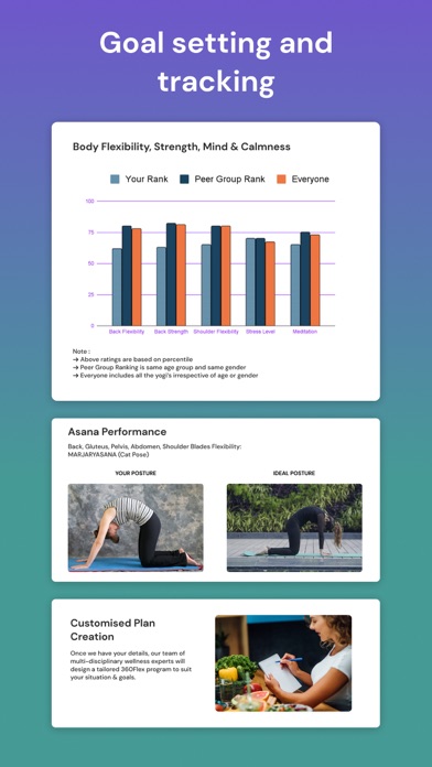 FlexifyMe Physiotherapy & Yoga Screenshot