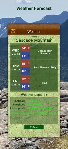 ADK 46er Now Screenshot 5 of 10