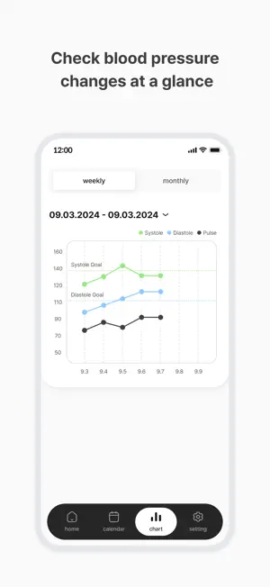 The Simplest Blood Pressure screenshot 3