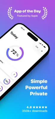 Awesome Habits: Habit Tracker 2