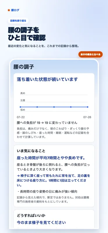 腰ログ - 腰痛の記録と相談 screenshot 4 of 5