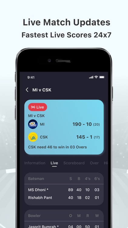 IPL 2024 - Live Cricket Scores